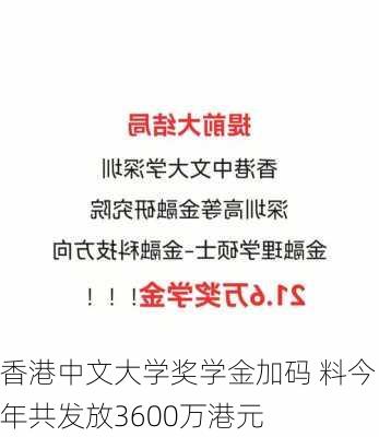 香港中文大学奖学金加码 料今年共发放3600万港元