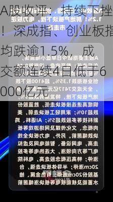 A股收评：持续下挫！深成指、创业板指均跌逾1.5%，成交额连续4日低于6000亿元