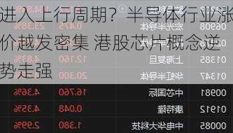 进入上行周期？半导体行业涨价越发密集 港股芯片概念逆势走强