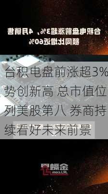 台积电盘前涨超3%势创新高 总市值位列美股第八 券商持续看好未来前景