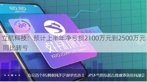 立航科技：预计上半年净亏损2100万元到2500万元 同比转亏