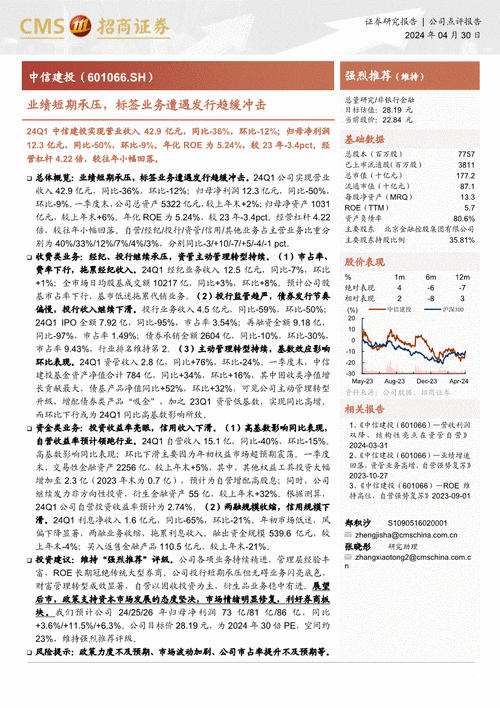 招商证券(600999.SH)2023年度拟每股派0.252元 7月16日除权除息