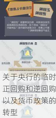 关于央行的临时正回购和逆回购以及货币政策的转型