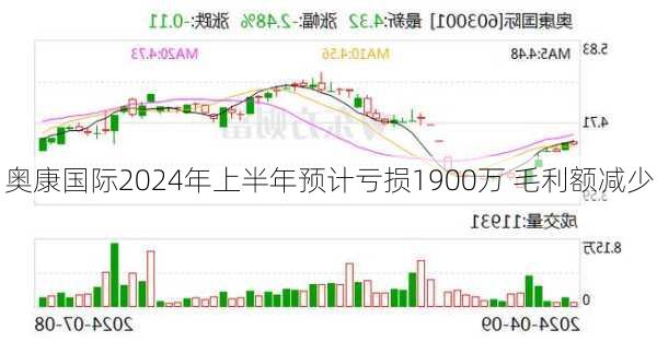 奥康国际2024年上半年预计亏损1900万 毛利额减少