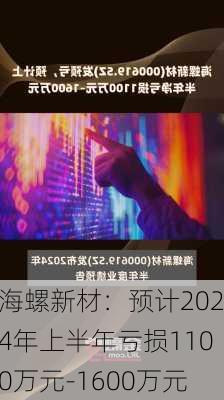 海螺新材：预计2024年上半年亏损1100万元-1600万元