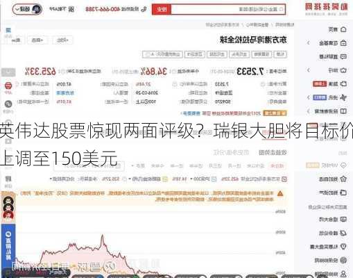 英伟达股票惊现两面评级？瑞银大胆将目标价上调至150美元