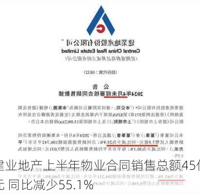 建业地产上半年物业合同销售总额45亿元 同比减少55.1%