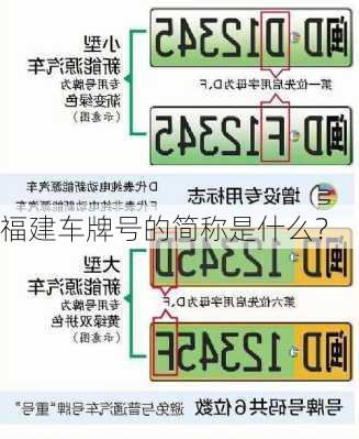 福建车牌号的简称是什么？