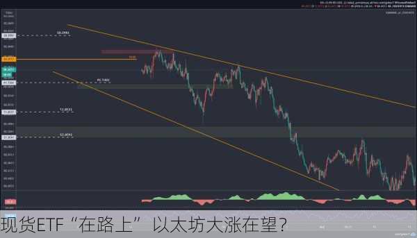 现货ETF“在路上” 以太坊大涨在望？