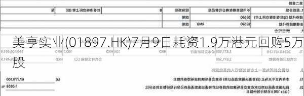 美亨实业(01897.HK)7月9日耗资1.9万港元回购5万股