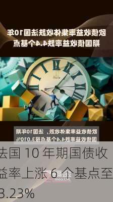 法国 10 年期国债收益率上涨 6 个基点至 3.23%