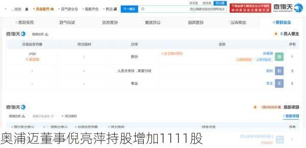 奥浦迈董事倪亮萍持股增加1111股