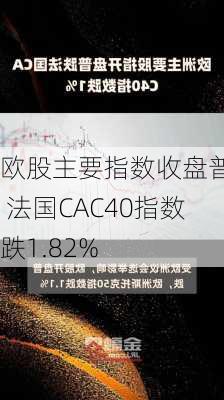 欧股主要指数收盘普跌 法国CAC40指数跌1.82%