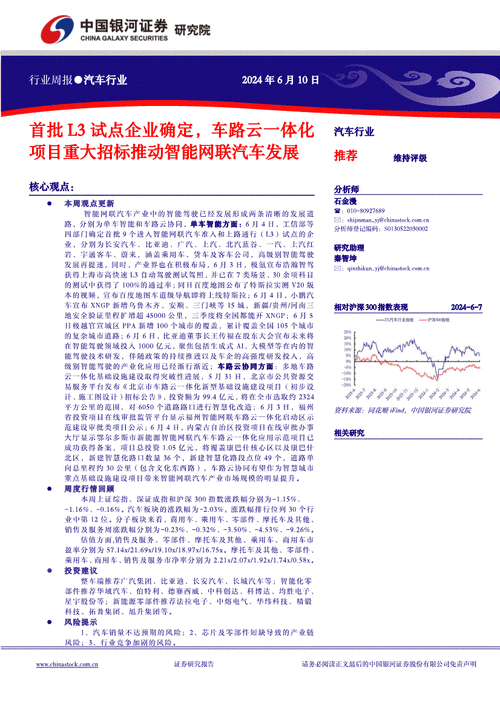 中国银河给予汽车行业推荐评级：出海多点开花，车路云迎规模化