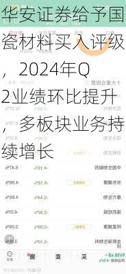 华安证券给予国瓷材料买入评级，2024年Q2业绩环比提升，多板块业务持续增长