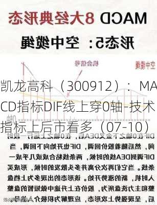 凯龙高科（300912）：MACD指标DIF线上穿0轴-技术指标上后市看多（07-10）