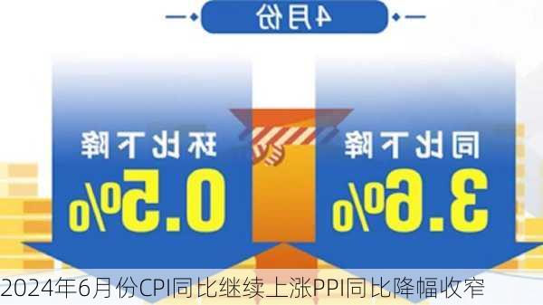 2024年6月份CPI同比继续上涨　PPI同比降幅收窄