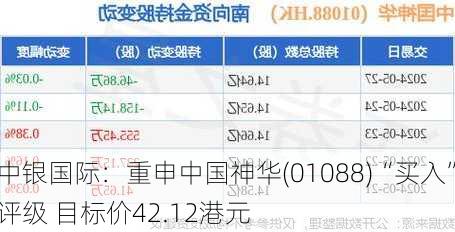 中银国际：重申中国神华(01088)“买入”评级 目标价42.12港元