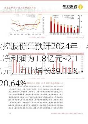 软控股份：预计2024年上半年净利润为1.8亿元~2.1亿元，同比增长89.12%~120.64%