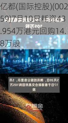 亿都(国际控股)(00259)7月10日耗资43.954万港元回购14.8万股