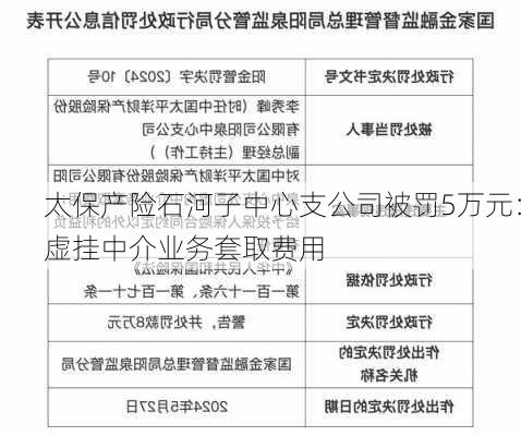 太保产险石河子中心支公司被罚5万元：虚挂中介业务套取费用