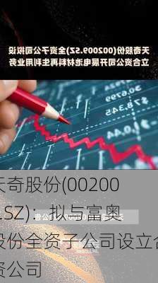 天奇股份(002009.SZ)：拟与富奥股份全资子公司设立合资公司