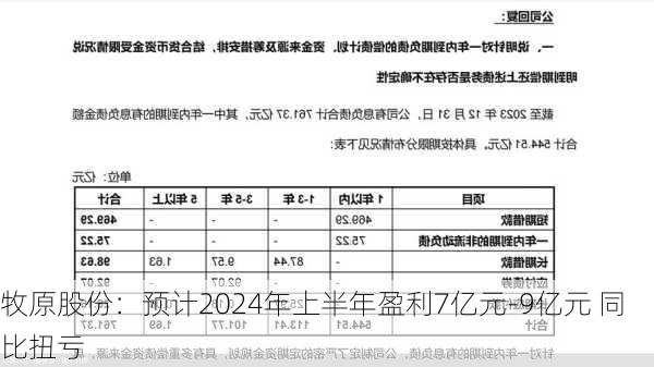 牧原股份：预计2024年上半年盈利7亿元-9亿元 同比扭亏