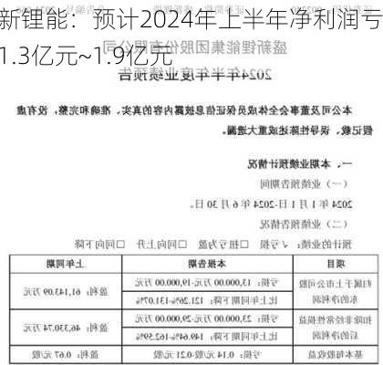 盛新锂能：预计2024年上半年净利润亏损1.3亿元~1.9亿元