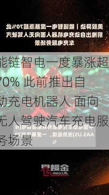 能链智电一度暴涨超70% 此前推出自动充电机器人 面向无人驾驶汽车充电服务场景