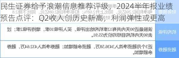 民生证券给予浪潮信息推荐评级，2024半年报业绩预告点评：Q2收入创历史新高，利润弹性或更高