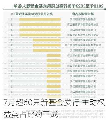 7月超60只新基金发行 主动权益类占比约三成