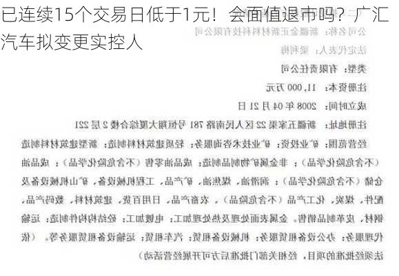 已连续15个交易日低于1元！会面值退市吗？广汇汽车拟变更实控人