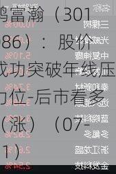 鸿富瀚（301086）：股价成功突破年线压力位-后市看多（涨）（07-11）