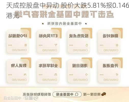 天成控股盘中异动 股价大跌5.81%报0.146港元