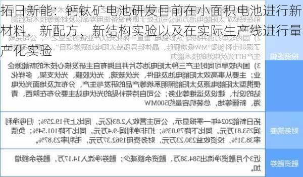 拓日新能：钙钛矿电池研发目前在小面积电池进行新材料、新配方、新结构实验以及在实际生产线进行量产化实验