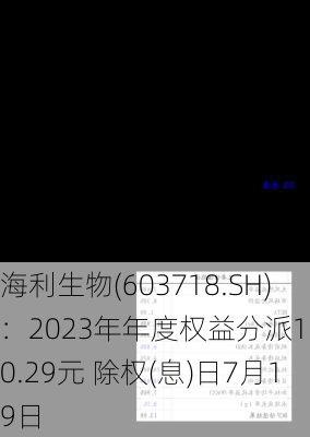 海利生物(603718.SH)：2023年年度权益分派10派0.29元 除权(息)日7月19日