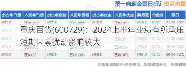 重庆百货(600729)：2024上半年业绩有所承压 短期因素扰动影响较大