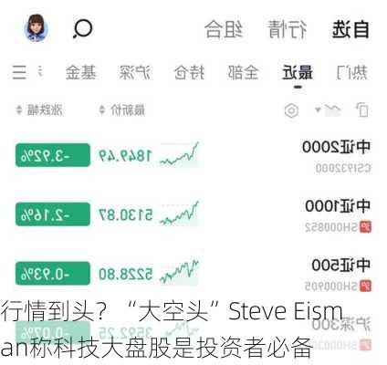 行情到头？“大空头”Steve Eisman称科技大盘股是投资者必备