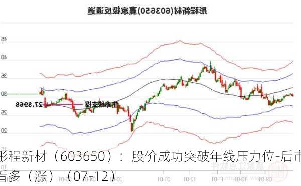 彤程新材（603650）：股价成功突破年线压力位-后市看多（涨）（07-12）