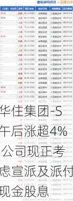 华住集团-S午后涨超4% 公司现正考虑宣派及派付现金股息