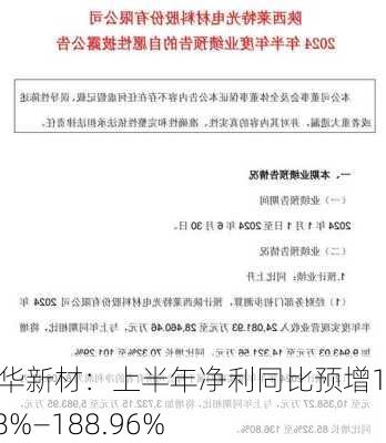 晶华新材：上半年净利同比预增147.68%―188.96%