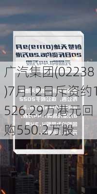 广汽集团(02238)7月12日斥资约1526.29万港元回购550.2万股