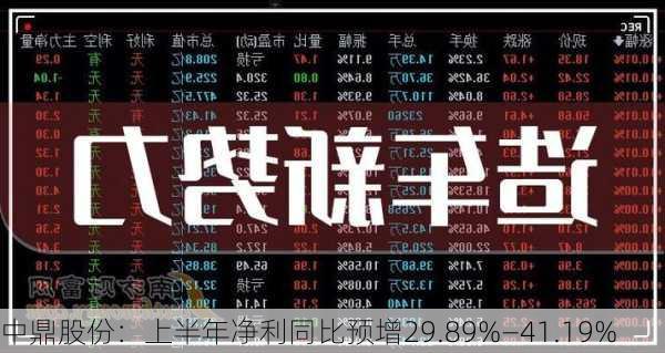 中鼎股份：上半年净利同比预增29.89%―41.19%