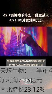 天坛生物：上半年实现净利润7.26亿元 同比增长28.12%