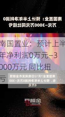 南国置业：预计上半年净利润0万元—3000万元 同比扭亏