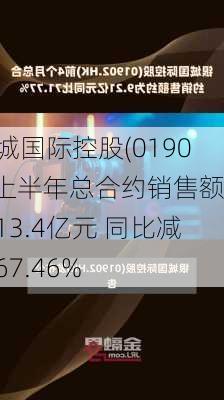 银城国际控股(01902)上半年总合约销售额约13.4亿元 同比减少67.46%