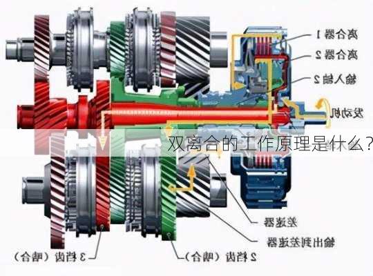 双离合的工作原理是什么？