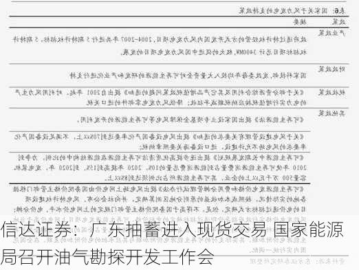 信达证券：广东抽蓄进入现货交易 国家能源局召开油气勘探开发工作会