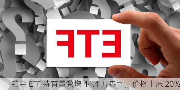 铂金 ETF 持有量激增 44.4 万盎司，价格上涨 20%