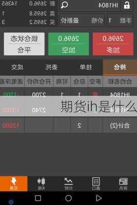 期货ih是什么